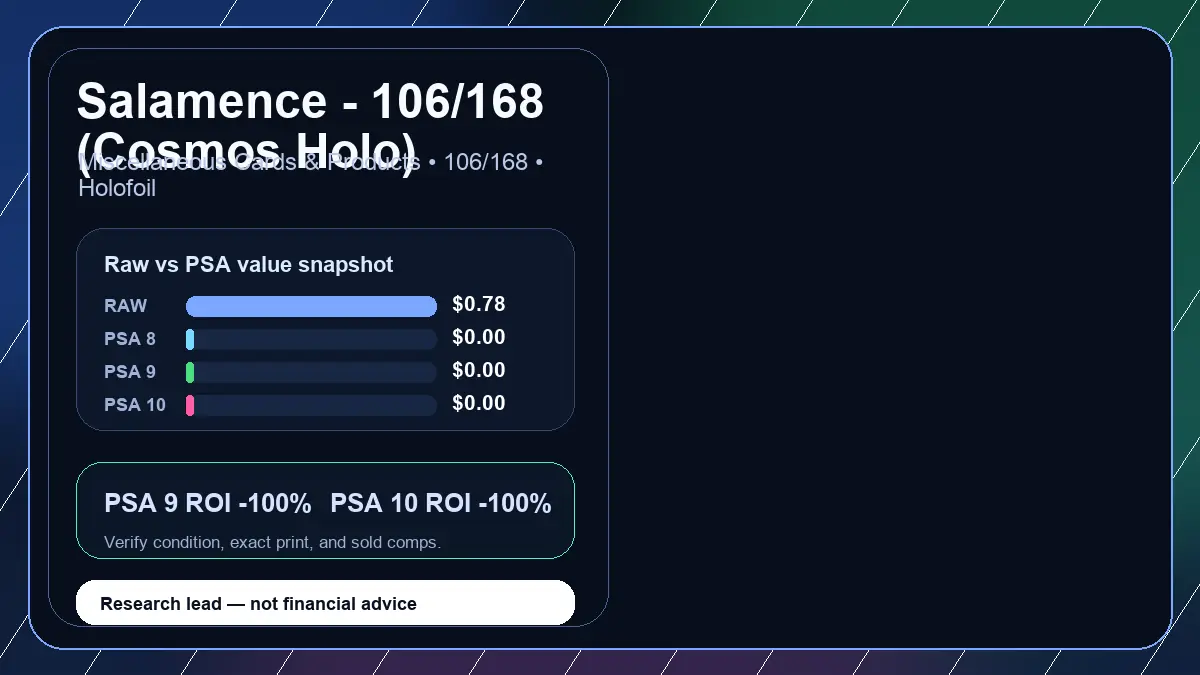 Price chart for Salamence - 106/168 (Cosmos Holo) showing raw, all-in, PSA 6, PSA 7, PSA 8, PSA 9, and PSA 10 values