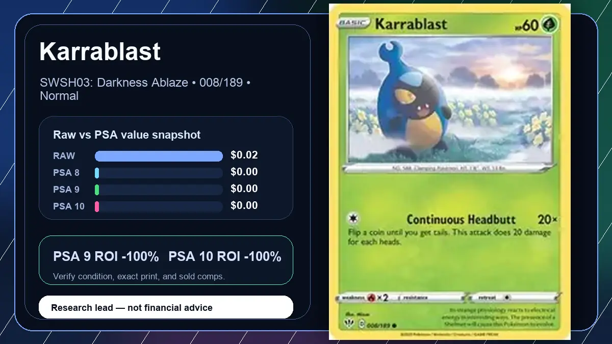 Price chart for Karrablast showing raw, all-in, PSA 6, PSA 7, PSA 8, PSA 9, and PSA 10 values