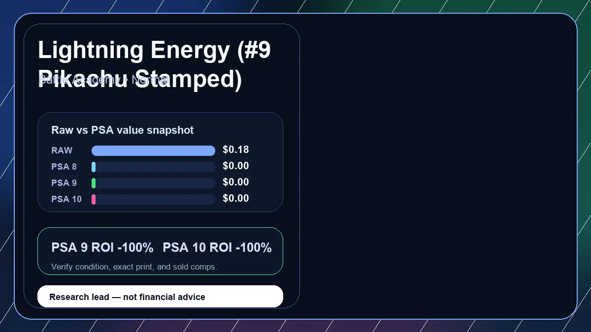 Price chart for Lightning Energy (#9 Pikachu Stamped) showing raw, all-in, PSA 6, PSA 7, PSA 8, PSA 9, and PSA 10 values