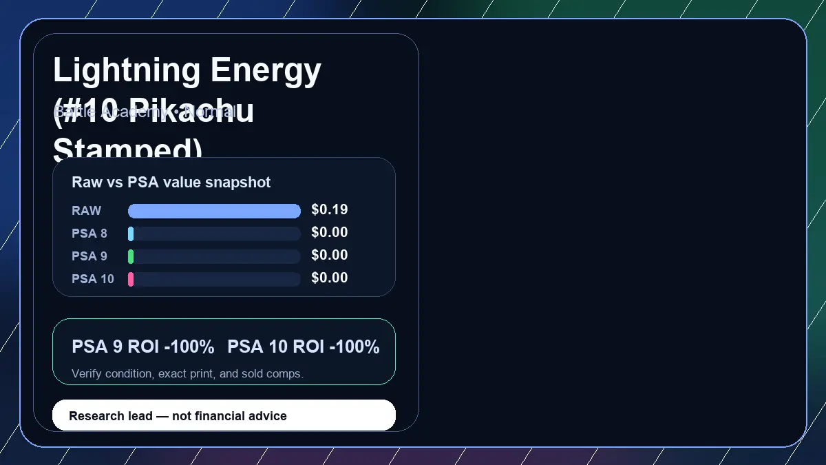 Price chart for Lightning Energy (#10 Pikachu Stamped) showing raw, all-in, PSA 6, PSA 7, PSA 8, PSA 9, and PSA 10 values