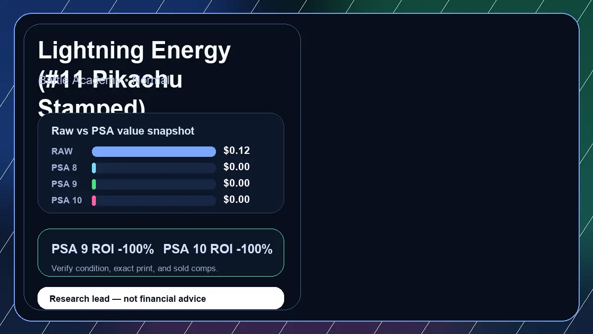 Price chart for Lightning Energy (#11 Pikachu Stamped) showing raw, all-in, PSA 6, PSA 7, PSA 8, PSA 9, and PSA 10 values