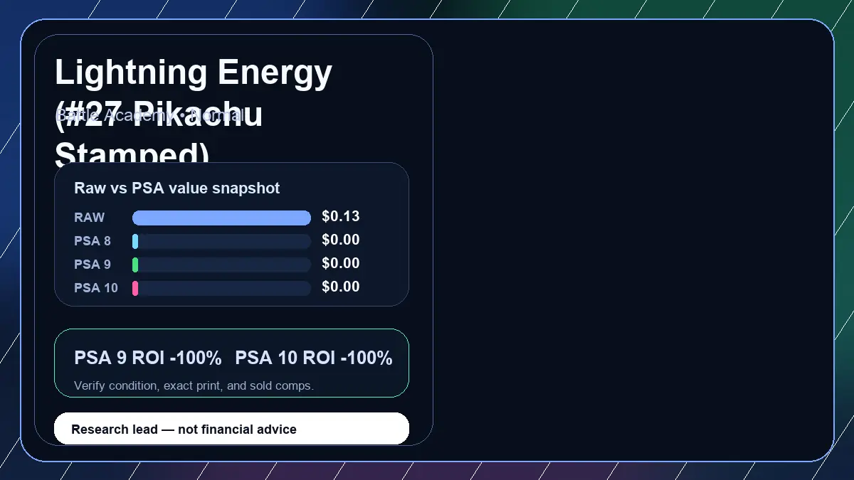 Price chart for Lightning Energy (#27 Pikachu Stamped) showing raw, all-in, PSA 6, PSA 7, PSA 8, PSA 9, and PSA 10 values