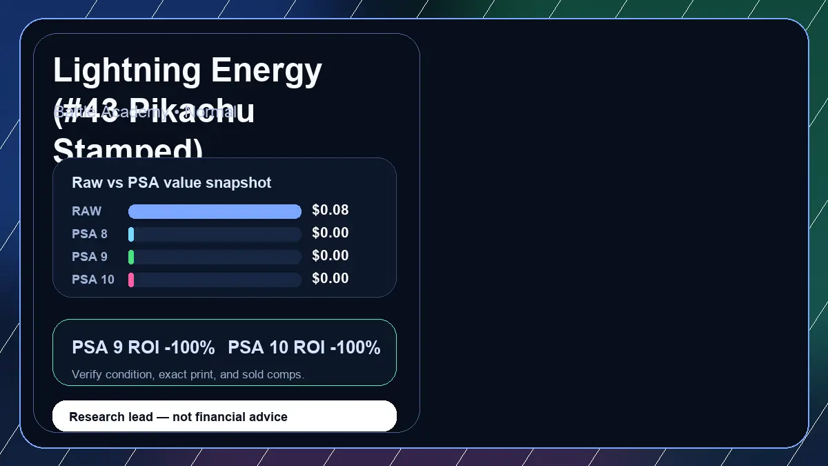 Price chart for Lightning Energy (#43 Pikachu Stamped) showing raw, all-in, PSA 6, PSA 7, PSA 8, PSA 9, and PSA 10 values