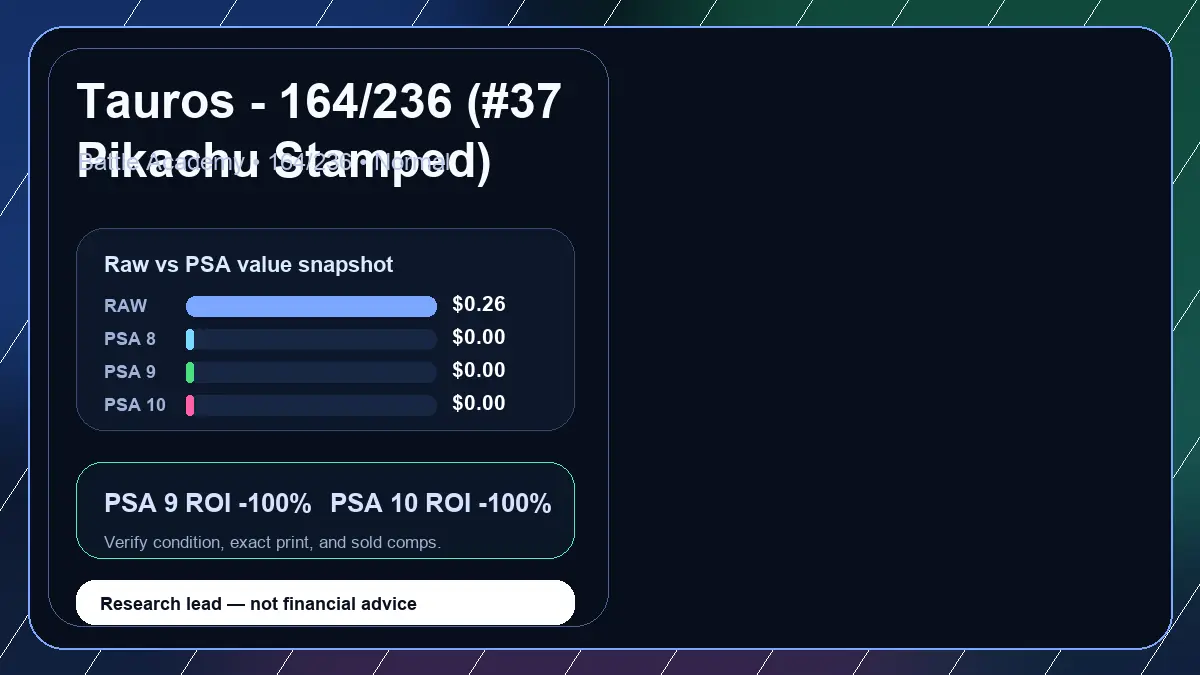 Price chart for Tauros - 164/236 (#37 Pikachu Stamped) showing raw, all-in, PSA 6, PSA 7, PSA 8, PSA 9, and PSA 10 values