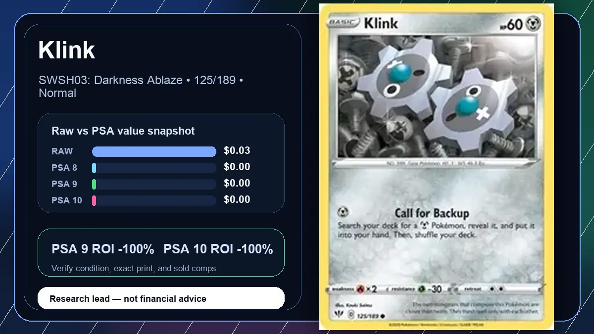 Price chart for Klink showing raw, all-in, PSA 6, PSA 7, PSA 8, PSA 9, and PSA 10 values