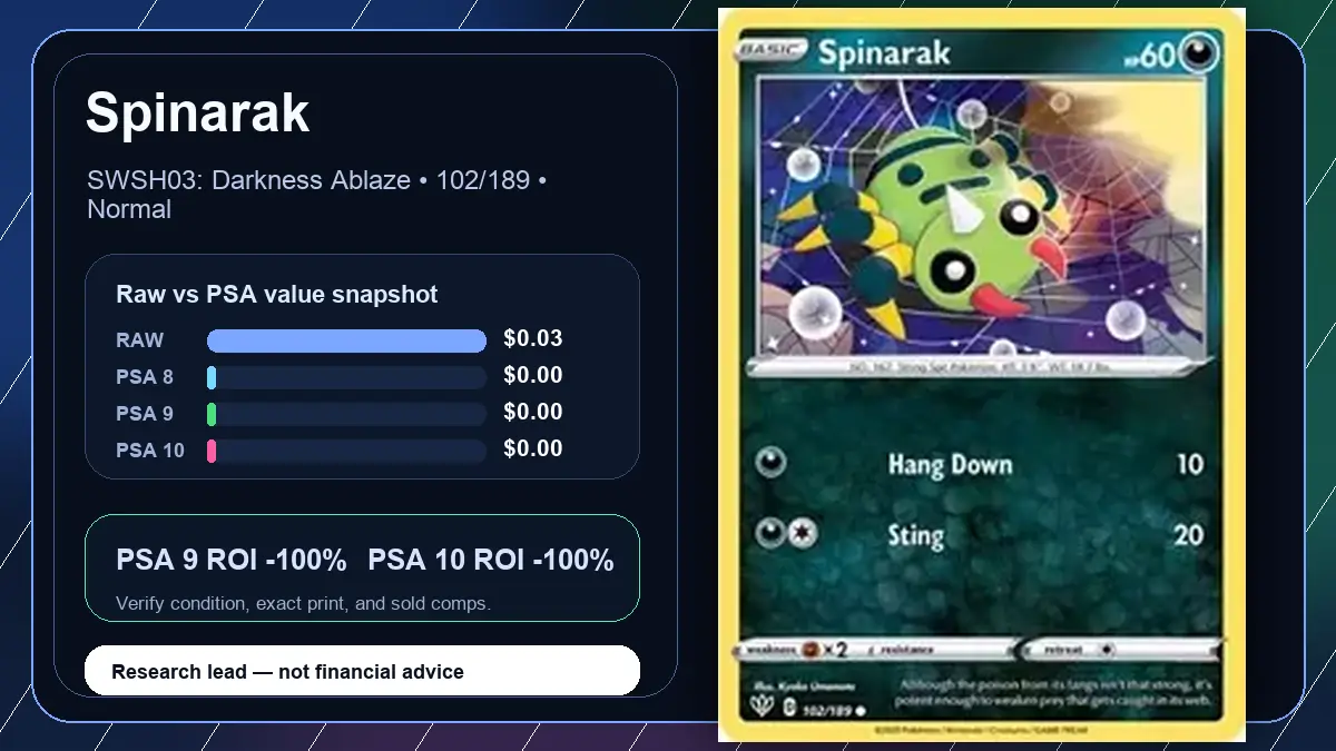Price chart for Spinarak showing raw, all-in, PSA 6, PSA 7, PSA 8, PSA 9, and PSA 10 values