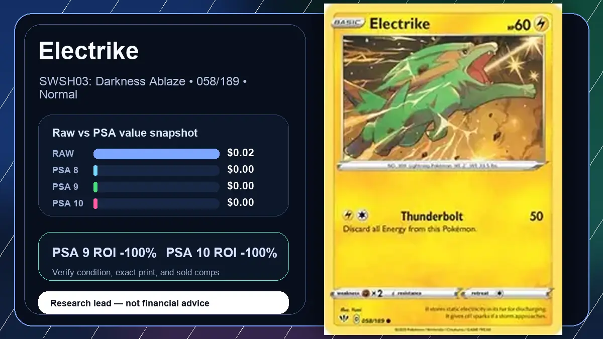 Price chart for Electrike showing raw, all-in, PSA 6, PSA 7, PSA 8, PSA 9, and PSA 10 values