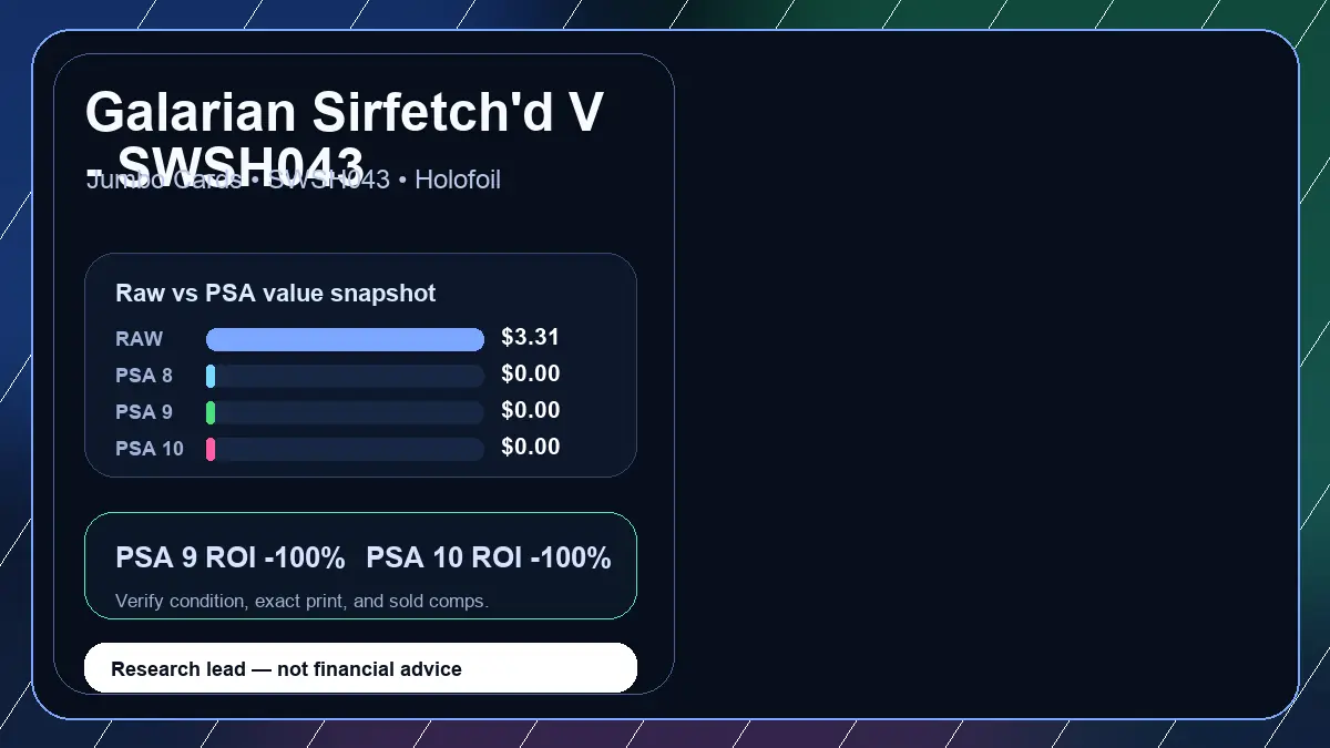 Price chart for Galarian Sirfetch'd V - SWSH043 showing raw, all-in, PSA 6, PSA 7, PSA 8, PSA 9, and PSA 10 values