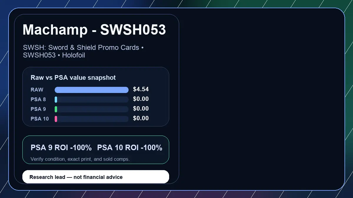 Price chart for Machamp - SWSH053 showing raw, all-in, PSA 6, PSA 7, PSA 8, PSA 9, and PSA 10 values