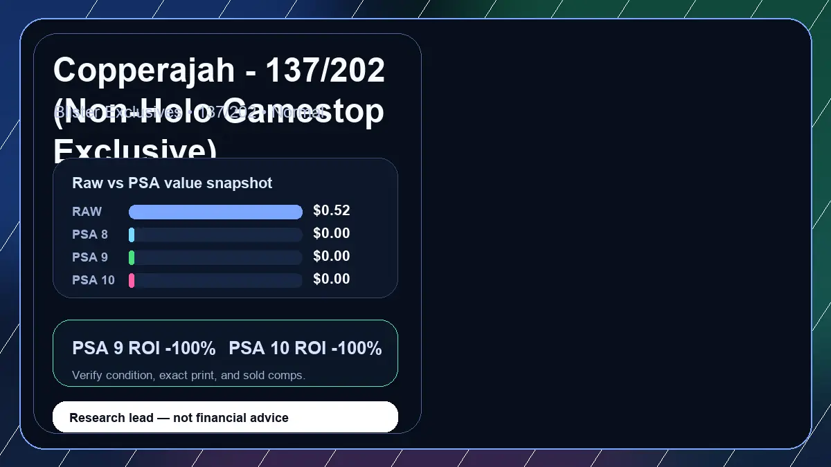 Price chart for Copperajah - 137/202 (Non-Holo Gamestop Exclusive) showing raw, all-in, PSA 6, PSA 7, PSA 8, PSA 9, and PSA 10 values