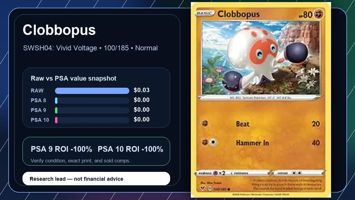 Price chart for Clobbopus showing raw, all-in, PSA 6, PSA 7, PSA 8, PSA 9, and PSA 10 values