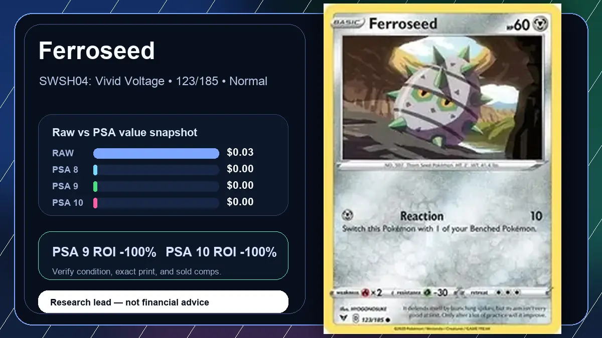 Price chart for Ferroseed showing raw, all-in, PSA 6, PSA 7, PSA 8, PSA 9, and PSA 10 values
