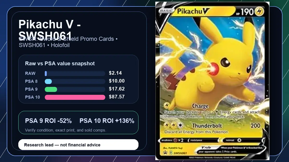 Price chart for Pikachu V - SWSH061 showing raw, all-in, PSA 6, PSA 7, PSA 8, PSA 9, and PSA 10 values