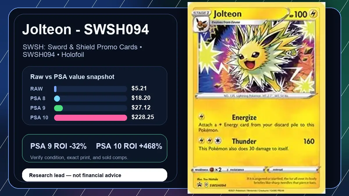 Price chart for Jolteon - SWSH094 showing raw, all-in, PSA 6, PSA 7, PSA 8, PSA 9, and PSA 10 values
