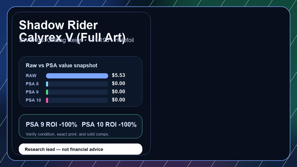 Price chart for Shadow Rider Calyrex V (Full Art) showing raw, all-in, PSA 6, PSA 7, PSA 8, PSA 9, and PSA 10 values