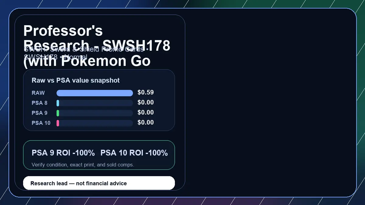 Price chart for Professor's Research - SWSH178 (with Pokemon Go Code) showing raw, all-in, PSA 6, PSA 7, PSA 8, PSA 9, and PSA 10 values