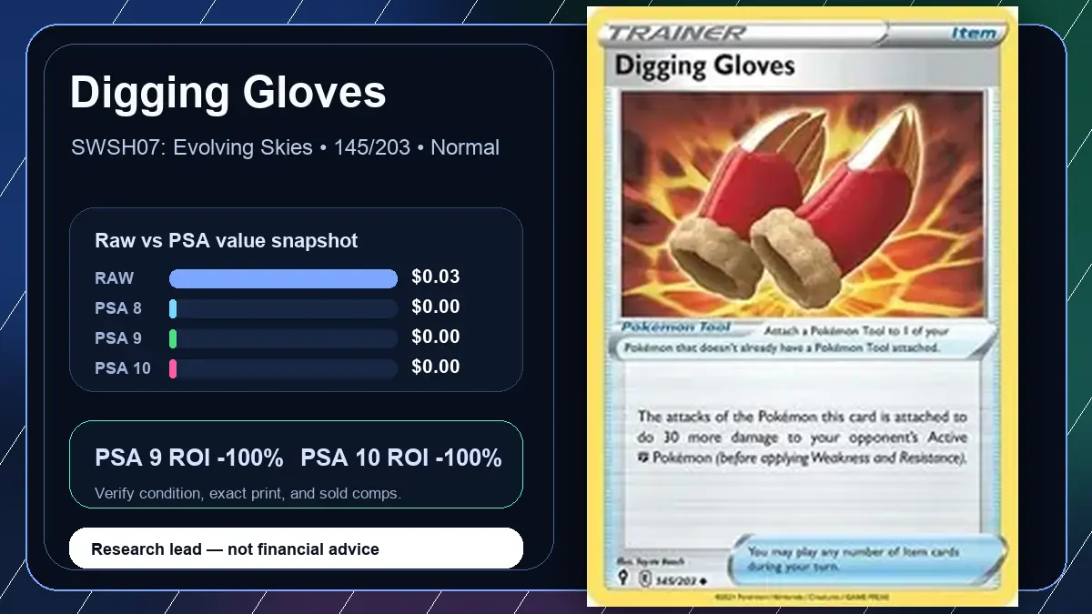 Price chart for Digging Gloves showing raw, all-in, PSA 6, PSA 7, PSA 8, PSA 9, and PSA 10 values