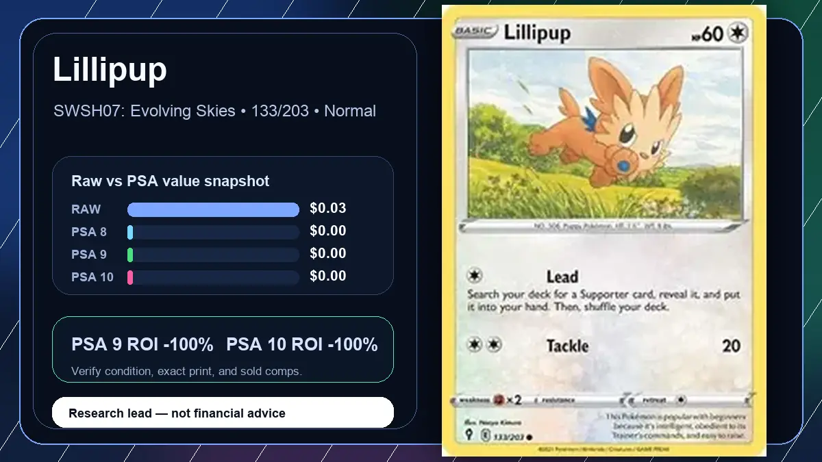 Price chart for Lillipup showing raw, all-in, PSA 6, PSA 7, PSA 8, PSA 9, and PSA 10 values