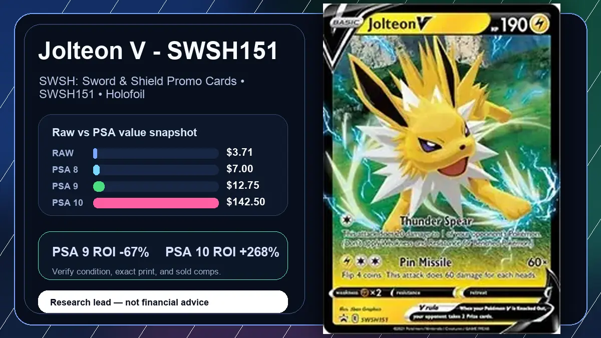 Price chart for Jolteon V - SWSH151 showing raw, all-in, PSA 6, PSA 7, PSA 8, PSA 9, and PSA 10 values