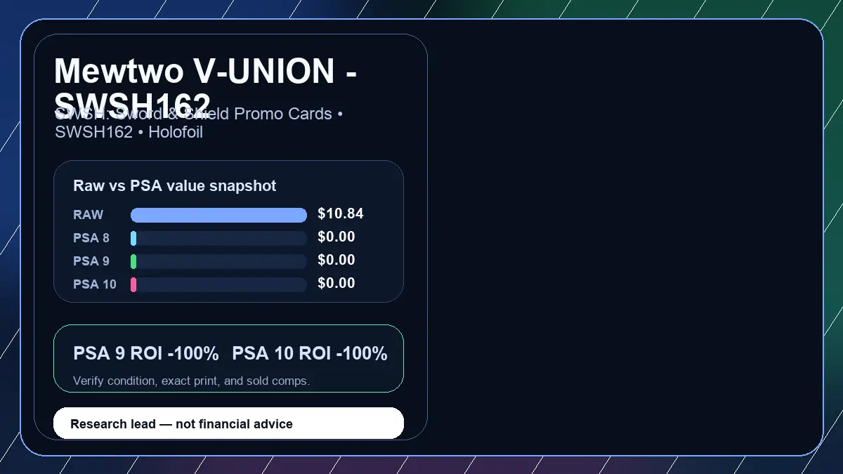 Price chart for Mewtwo V-UNION - SWSH162 showing raw, all-in, PSA 6, PSA 7, PSA 8, PSA 9, and PSA 10 values