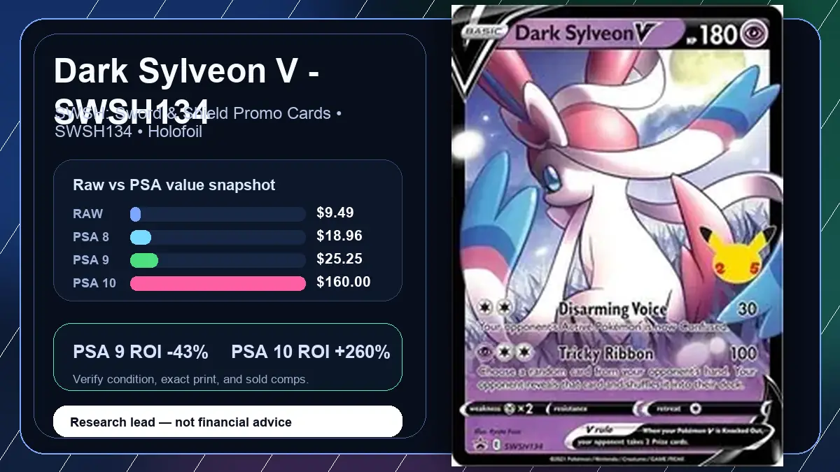 Price chart for Dark Sylveon V - SWSH134 showing raw, all-in, PSA 6, PSA 7, PSA 8, PSA 9, and PSA 10 values
