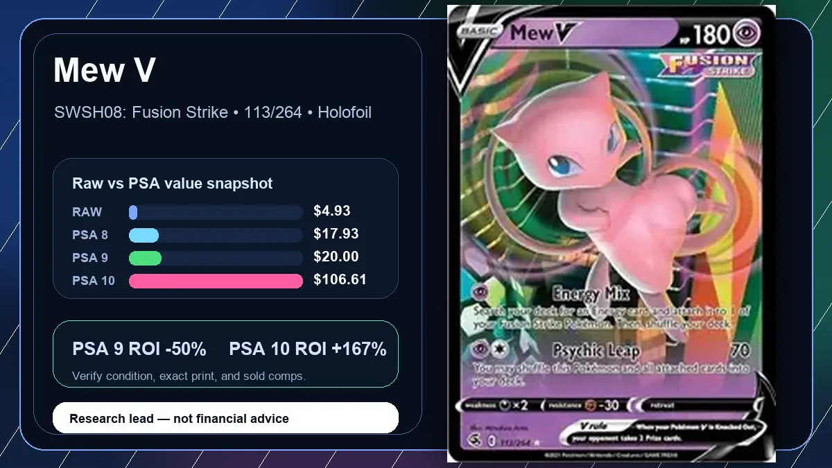 Price chart for Mew V showing raw, all-in, PSA 6, PSA 7, PSA 8, PSA 9, and PSA 10 values