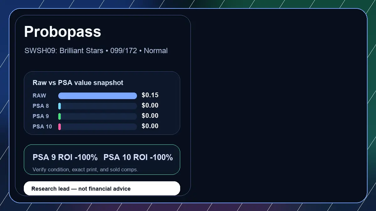 Price chart for Probopass showing raw, all-in, PSA 6, PSA 7, PSA 8, PSA 9, and PSA 10 values