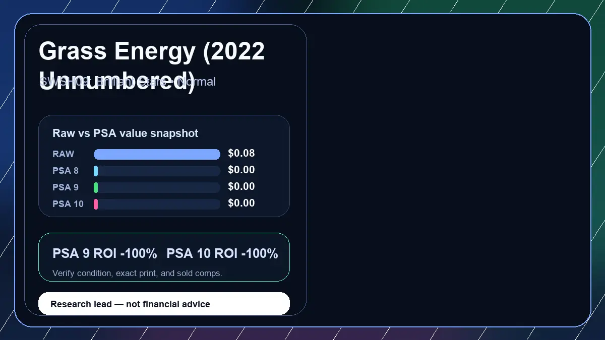 Price chart for Grass Energy (2022 Unnumbered) showing raw, all-in, PSA 6, PSA 7, PSA 8, PSA 9, and PSA 10 values