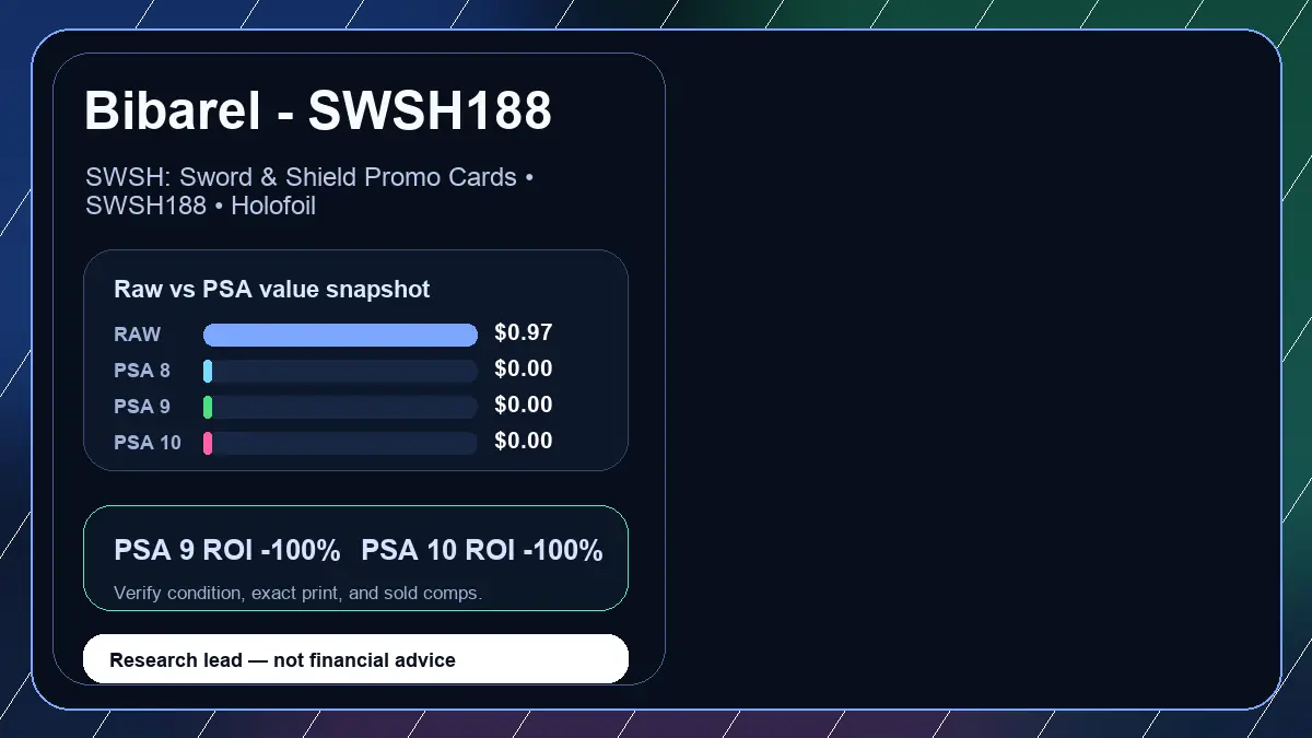Price chart for Bibarel - SWSH188 showing raw, all-in, PSA 6, PSA 7, PSA 8, PSA 9, and PSA 10 values