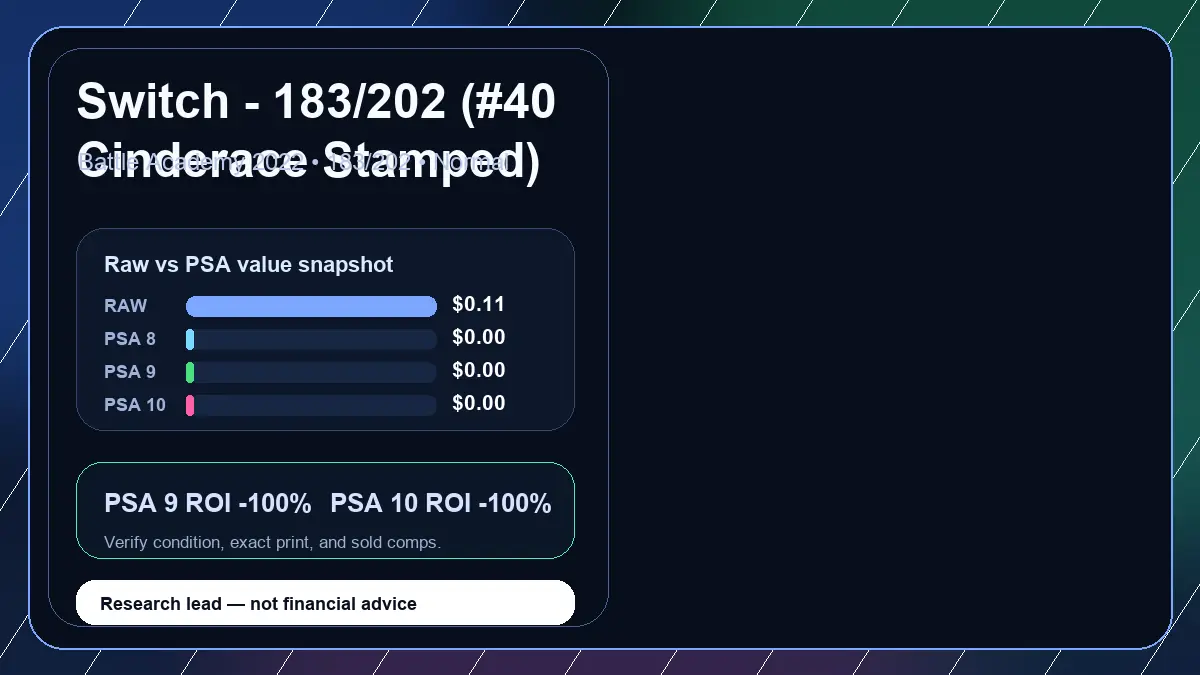 Price chart for Switch - 183/202 (#40 Cinderace Stamped) showing raw, all-in, PSA 6, PSA 7, PSA 8, PSA 9, and PSA 10 values