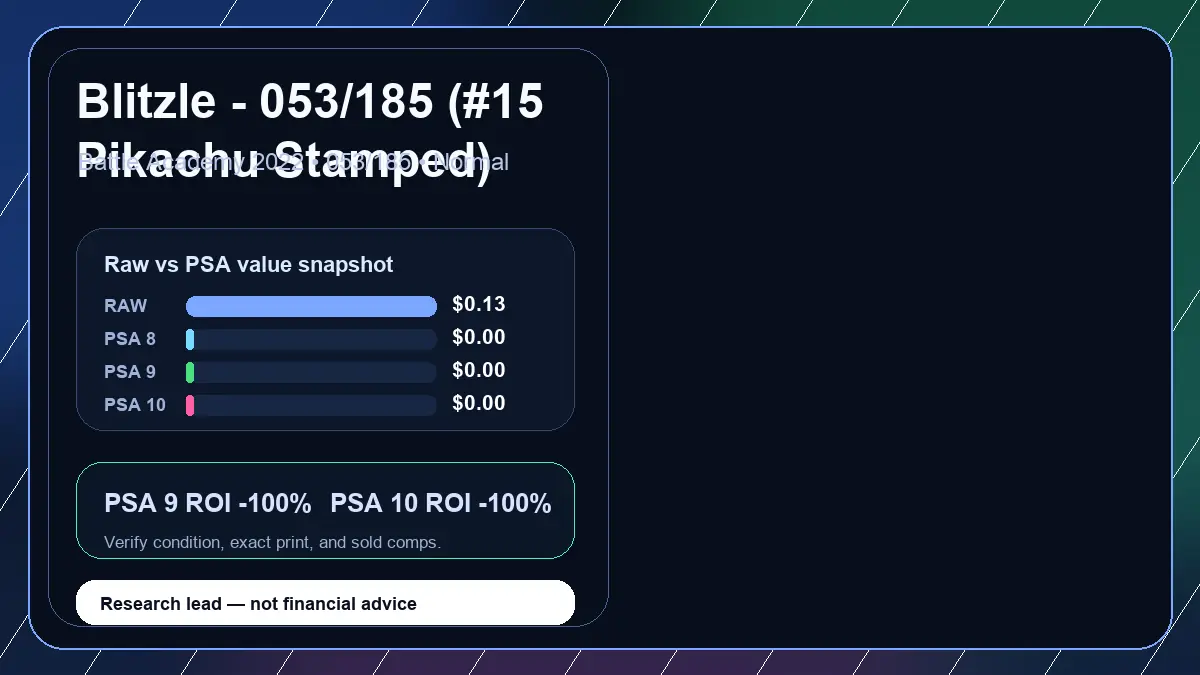 Price chart for Blitzle - 053/185 (#15 Pikachu Stamped) showing raw, all-in, PSA 6, PSA 7, PSA 8, PSA 9, and PSA 10 values