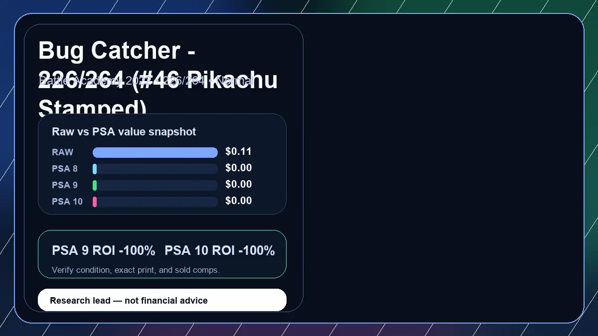 Price chart for Bug Catcher - 226/264 (#46 Pikachu Stamped) showing raw, all-in, PSA 6, PSA 7, PSA 8, PSA 9, and PSA 10 values