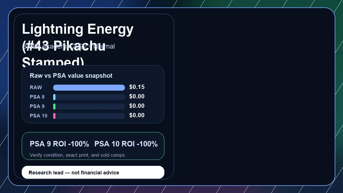 Price chart for Lightning Energy (#43 Pikachu Stamped) showing raw, all-in, PSA 6, PSA 7, PSA 8, PSA 9, and PSA 10 values