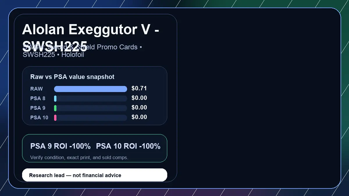 Price chart for Alolan Exeggutor V - SWSH225 showing raw, all-in, PSA 6, PSA 7, PSA 8, PSA 9, and PSA 10 values