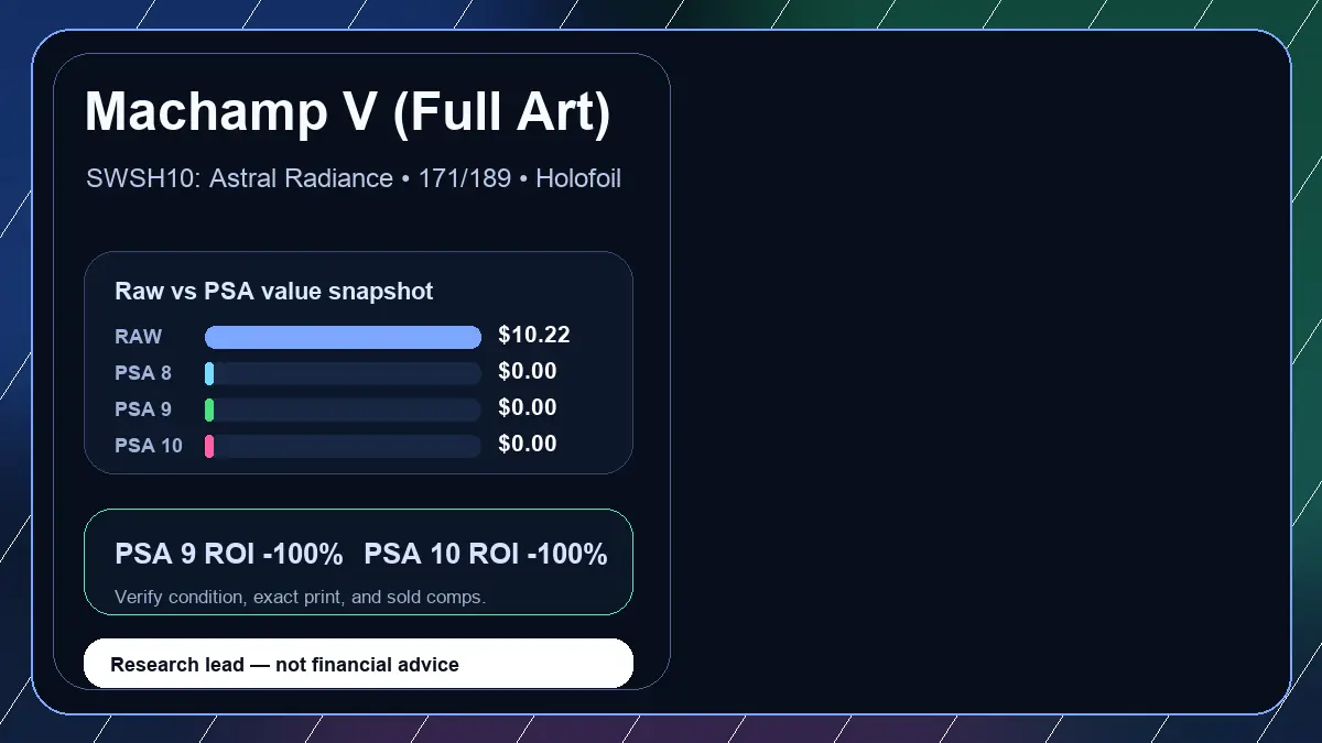 Price chart for Machamp V (Full Art) showing raw, all-in, PSA 6, PSA 7, PSA 8, PSA 9, and PSA 10 values