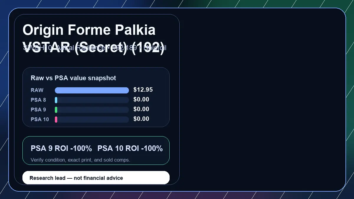 Price chart for Origin Forme Palkia VSTAR (Secret) (192) showing raw, all-in, PSA 6, PSA 7, PSA 8, PSA 9, and PSA 10 values