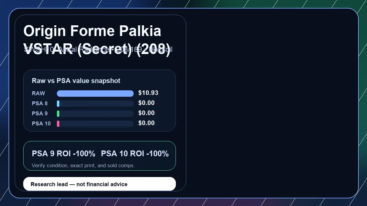 Price chart for Origin Forme Palkia VSTAR (Secret) (208) showing raw, all-in, PSA 6, PSA 7, PSA 8, PSA 9, and PSA 10 values
