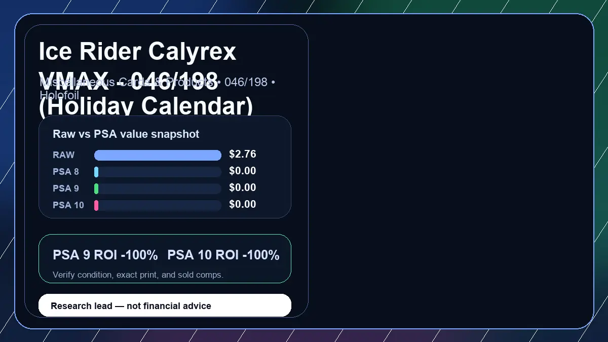 Price chart for Ice Rider Calyrex VMAX - 046/198 (Holiday Calendar) showing raw, all-in, PSA 6, PSA 7, PSA 8, PSA 9, and PSA 10 values