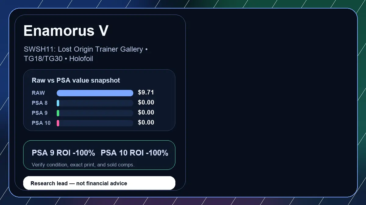Price chart for Enamorus V showing raw, all-in, PSA 6, PSA 7, PSA 8, PSA 9, and PSA 10 values