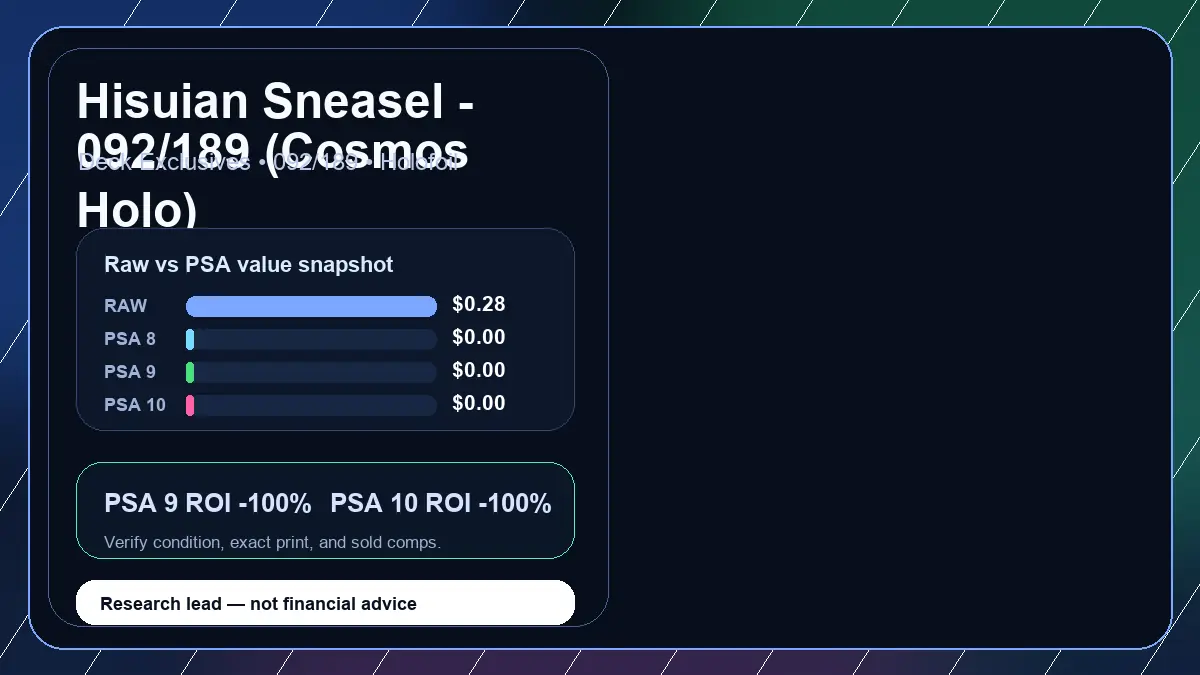 Price chart for Hisuian Sneasel - 092/189 (Cosmos Holo) showing raw, all-in, PSA 6, PSA 7, PSA 8, PSA 9, and PSA 10 values