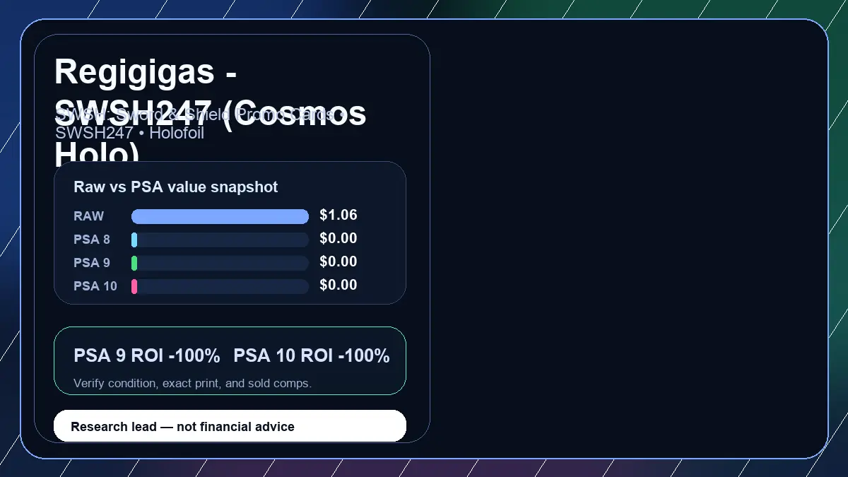 Price chart for Regigigas - SWSH247 (Cosmos Holo) showing raw, all-in, PSA 6, PSA 7, PSA 8, PSA 9, and PSA 10 values