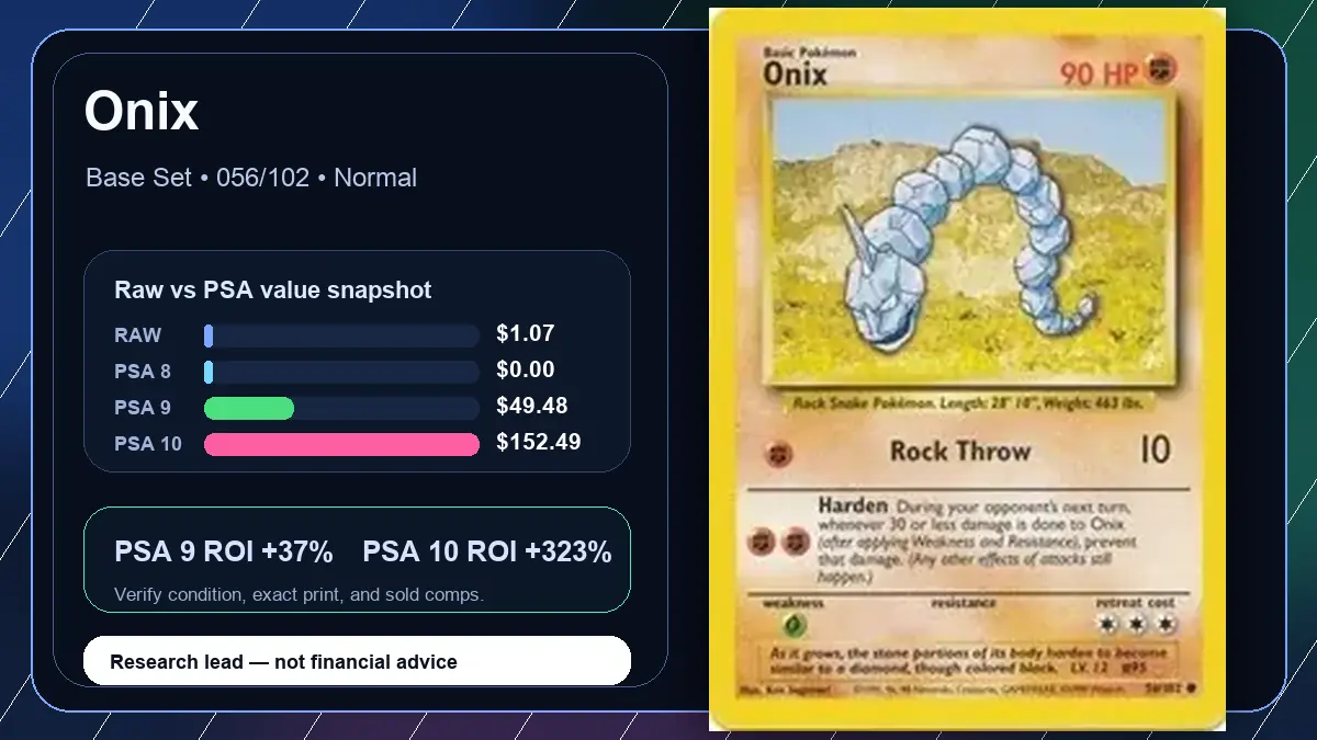 Price chart for Onix showing raw, all-in, PSA 6, PSA 7, PSA 8, PSA 9, and PSA 10 values