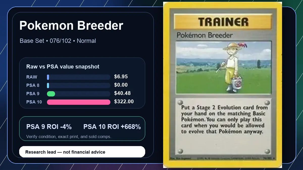 Price chart for Pokemon Breeder showing raw, all-in, PSA 6, PSA 7, PSA 8, PSA 9, and PSA 10 values