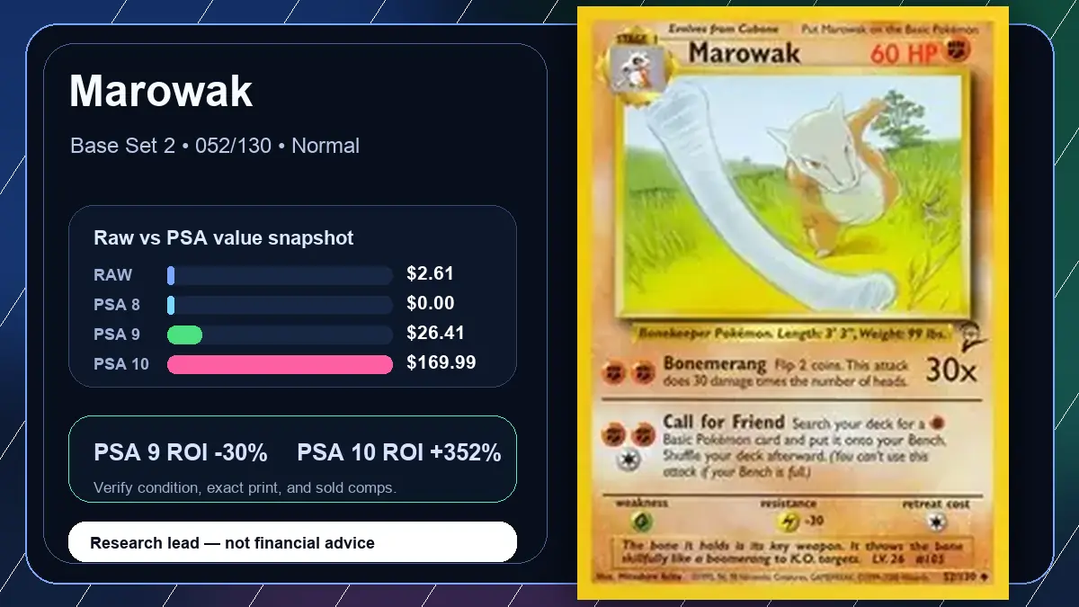 Price chart for Marowak showing raw, all-in, PSA 6, PSA 7, PSA 8, PSA 9, and PSA 10 values