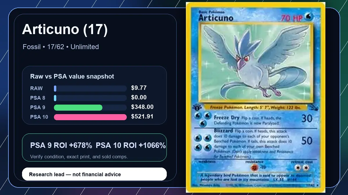 Price chart for Articuno (17) showing raw, all-in, PSA 6, PSA 7, PSA 8, PSA 9, and PSA 10 values