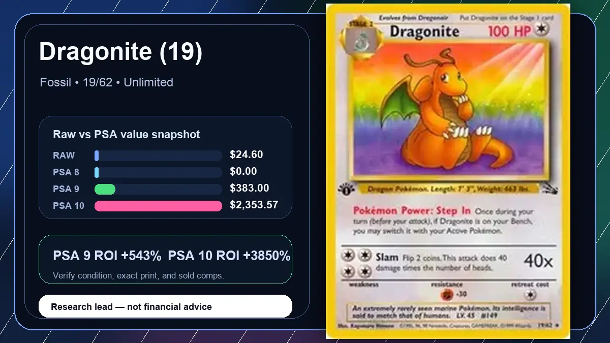 Price chart for Dragonite (19) showing raw, all-in, PSA 6, PSA 7, PSA 8, PSA 9, and PSA 10 values