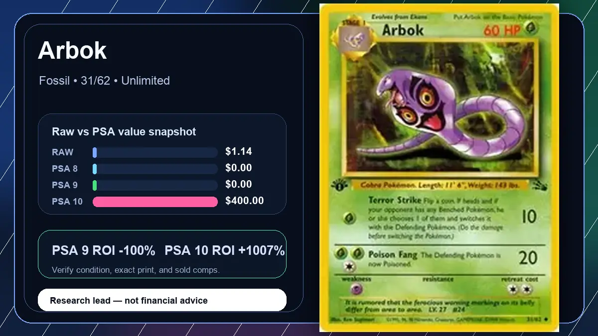 Price chart for Arbok showing raw, all-in, PSA 6, PSA 7, PSA 8, PSA 9, and PSA 10 values