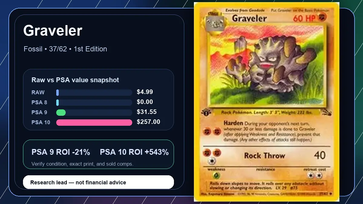 Price chart for Graveler showing raw, all-in, PSA 6, PSA 7, PSA 8, PSA 9, and PSA 10 values