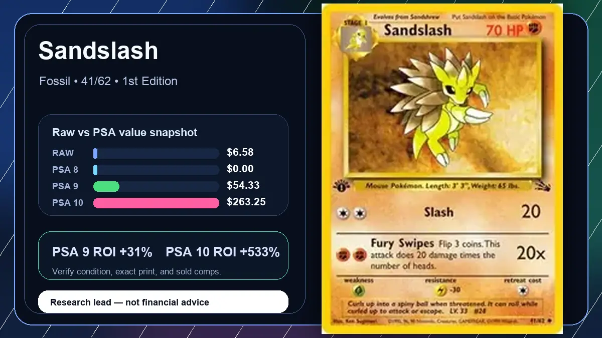 Price chart for Sandslash showing raw, all-in, PSA 6, PSA 7, PSA 8, PSA 9, and PSA 10 values