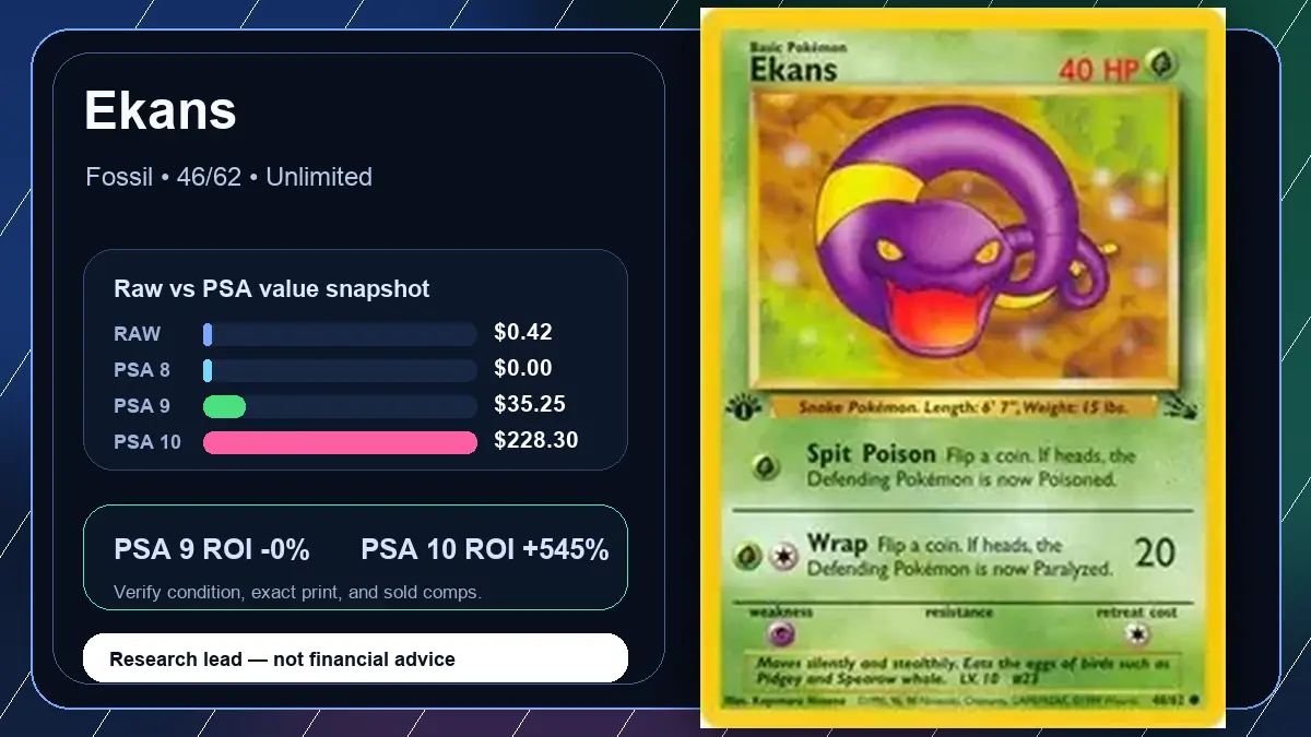 Price chart for Ekans showing raw, all-in, PSA 6, PSA 7, PSA 8, PSA 9, and PSA 10 values
